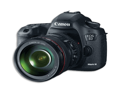 Canon Lenses for Beginners