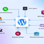 Latest Article: WordPress Developer